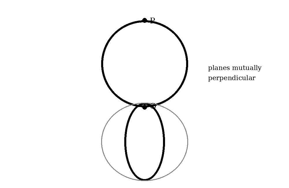 Q6 redrawn diagram