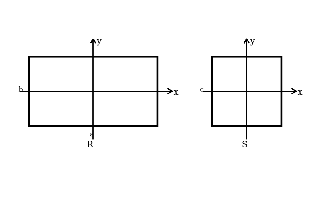 rectangle R and square S with axes