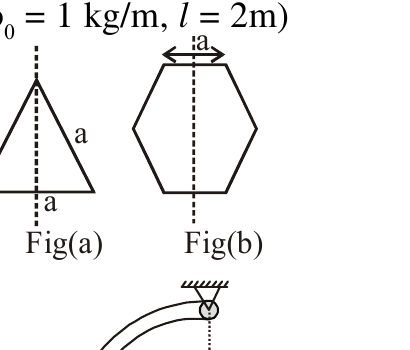 CT43 n2 diagram