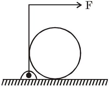 CT47 full source figure