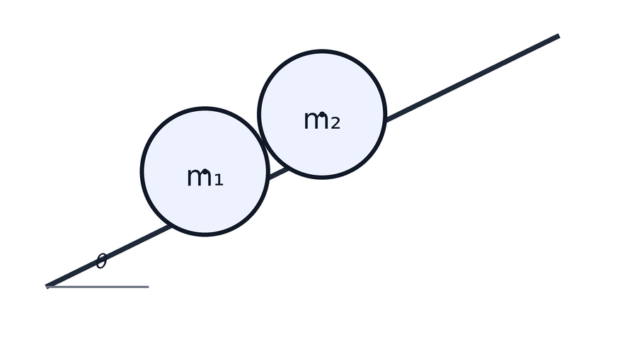 Two spheres in equilibrium on an inclined plane