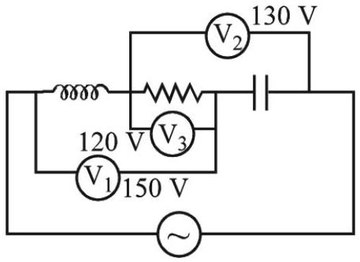 series AC circuit with three voltmeters