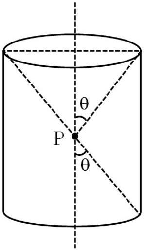cylinder with charge at centre P