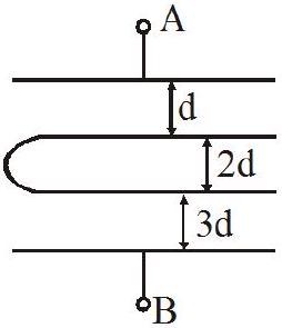 list entry figure