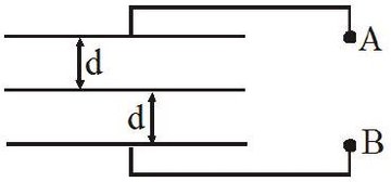 list entry figure