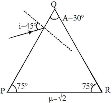 list entry figure