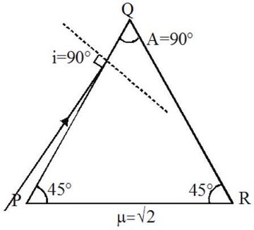 list entry figure