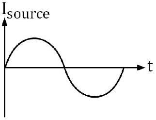 list entry figure