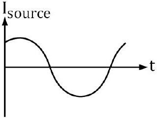 list entry figure