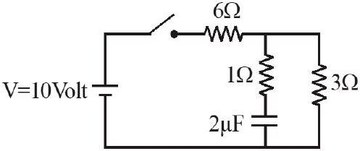 list entry figure