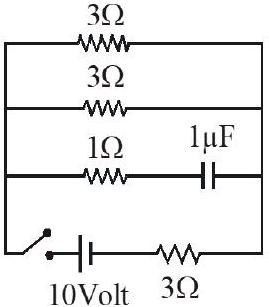 list entry figure