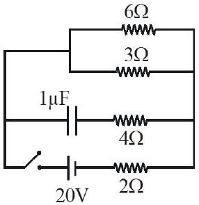 list entry figure