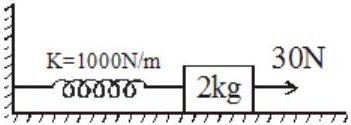 list entry figure