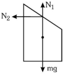 option C