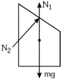 option B