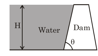 CT57 question 3 diagram