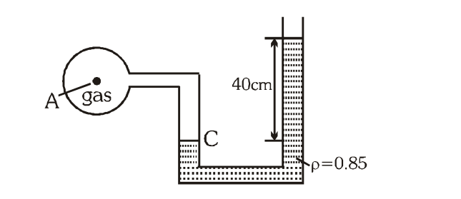 CT57 question 5 diagram