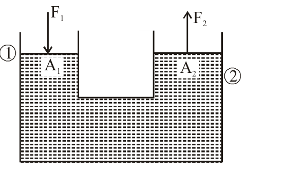 CT57 question 12 diagram