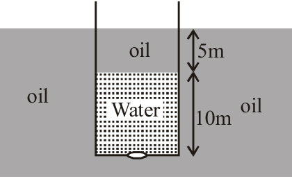 CT57 question 15 diagram
