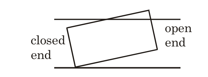 CT58 question 8 source diagram 2