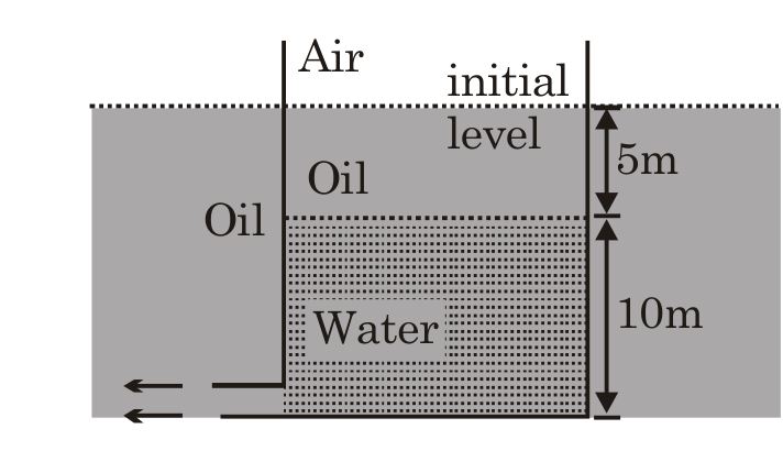 CT58 question 10 source diagram 1