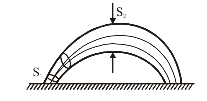 CT59 question 9 source diagram 1