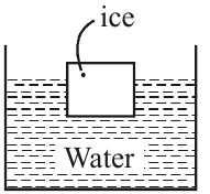 Source figure A: ice in water