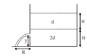 CT59 Section III Q2 source diagram