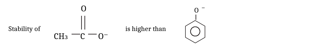 Original diagram for question 97 B