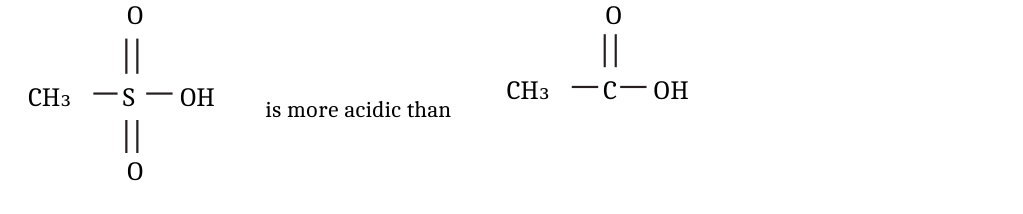Original diagram for question 100 B