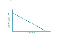 Original kinetics-53-S diagram
