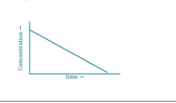 Original kinetics-53-R diagram