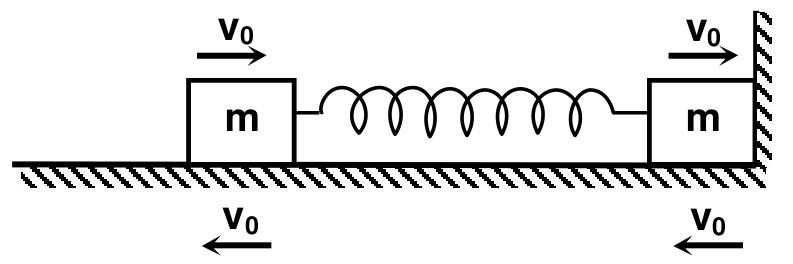 Q01-solution-second-collision.png