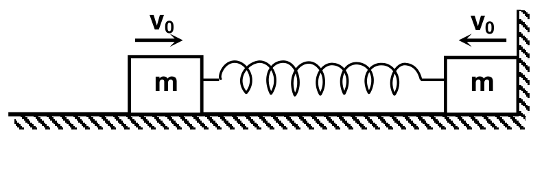 Q01-solution-first-collision.png