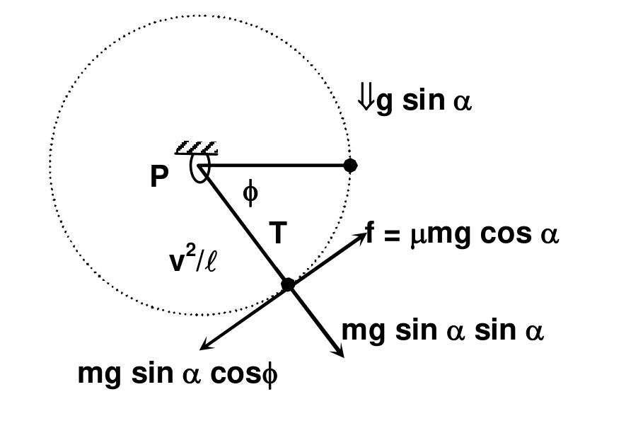 Q03-solution-force-360dpi.png