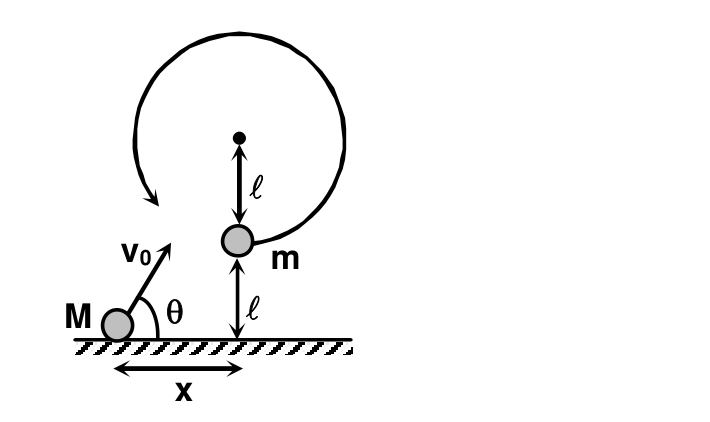 physics-figure-Q4.png