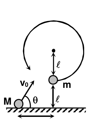 Q04-solution-loop.png