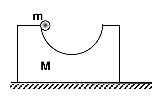 physics-figure-Q15.png