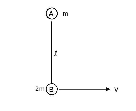 Reconstructed figure from exact-wording Kunduz source: A (m) above B (2m), vertical string ℓ, B velocity v to the right
