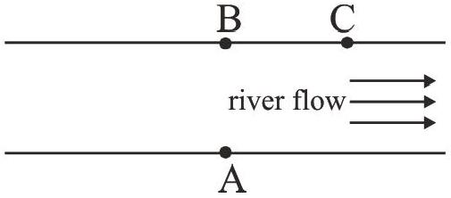 River flows right; A is directly across from B, C is 400 m downstream from B