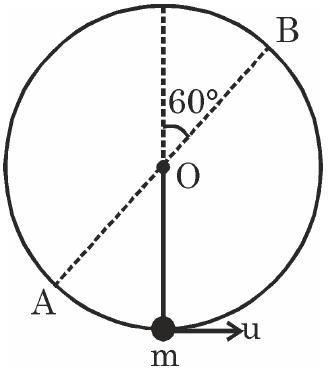 Vertical circle, diameter AOB at 60 degrees to vertical, lower point m launched right at u