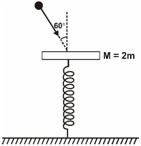 Source diagram for Phase II Advanced shared passage group 2