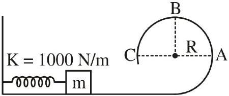 Source diagram for Phase II Advanced shared passage group 3