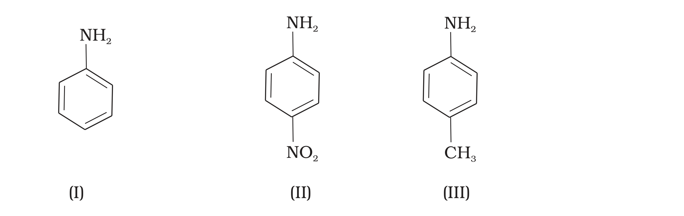 NCERT Exemplar Unit 13 Q13 printed structures (I) aniline, (II) p-nitroaniline, (III) p-toluidine