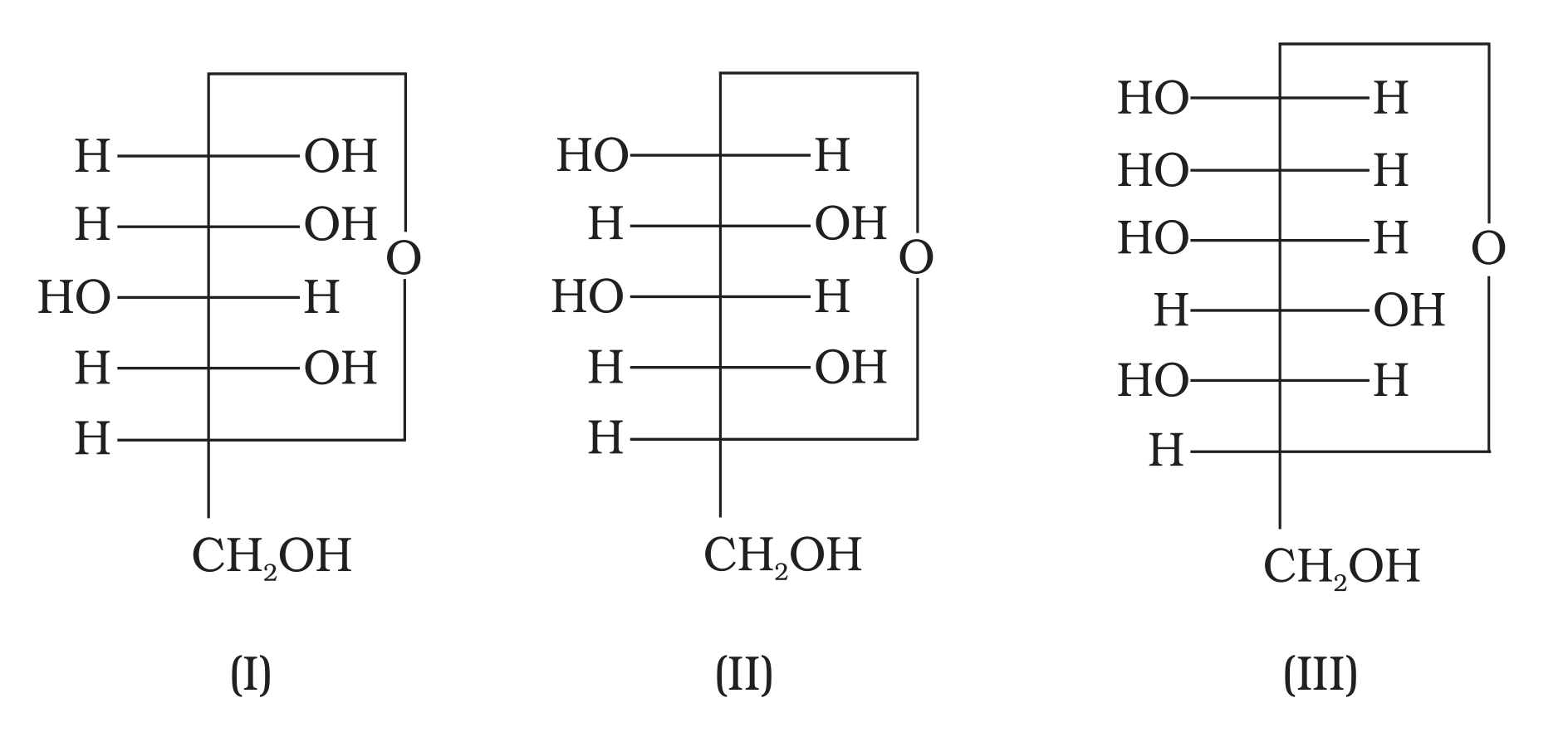 NCERT Exemplar Unit 14 Q15 printed cyclic structures (I), (II), (III)