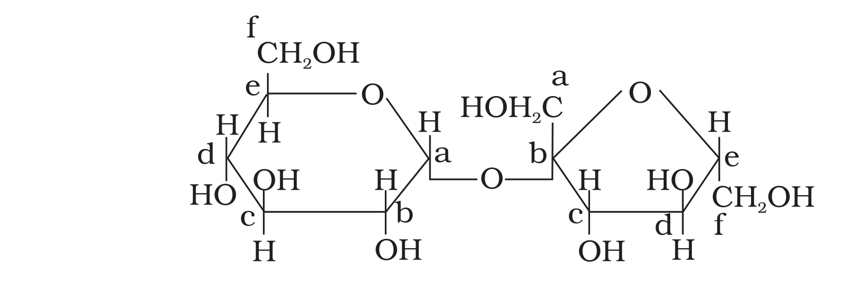 NCERT Exemplar Unit 14 Q18 printed sucrose structure with labelled carbons