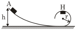 Inclined frictionless track and circular loop of radius r