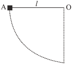 Block A released at the same horizontal level as fixed point O