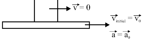 ibadv8-S source figure