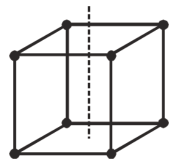 p2adv7-P source figure